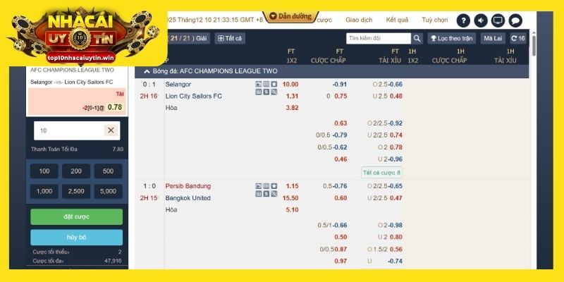 Vào tiền đúng thời điểm để tránh biến động tỷ lệ